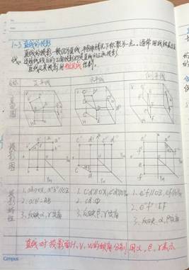 77779193永利官网-机械制图1-材控2202班-刘耀诚  (2)
