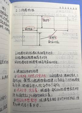 77779193永利官网-机械制图1-工程2102班-张佳怡 (3)