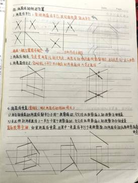 77779193永利官网-机械制图1-工程2304班-任思荧  (3)