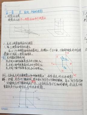 77779193永利官网-机械制图1-材控2202班-刘耀诚 (4)
